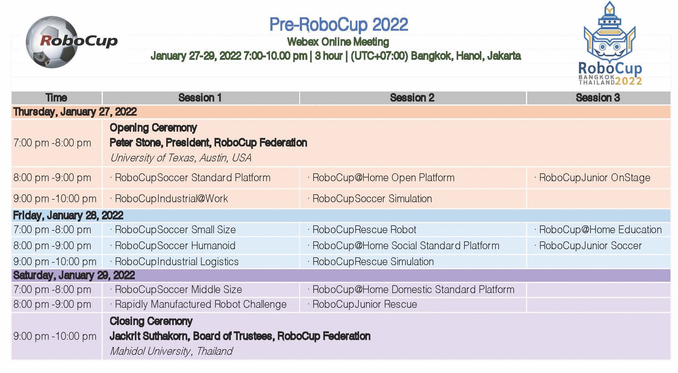 RoboCupRescue Robot League